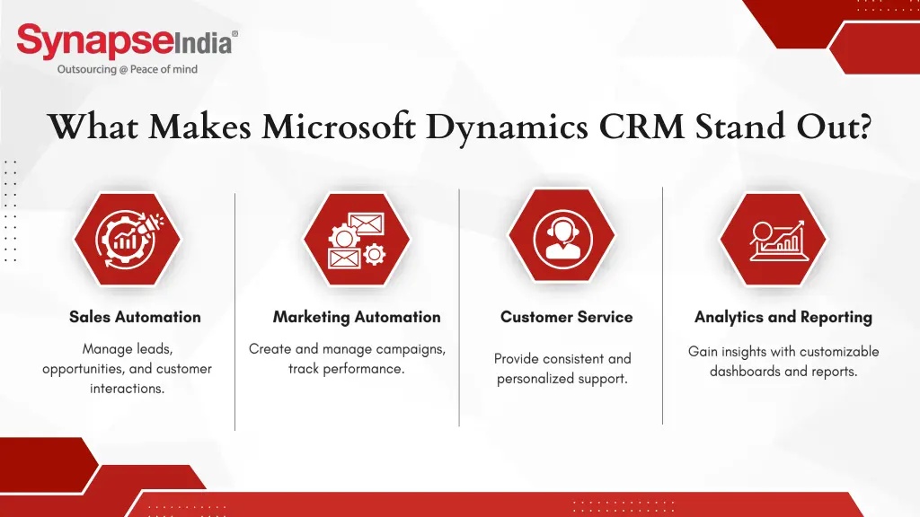 what makes microsoft dynamics crm stand out