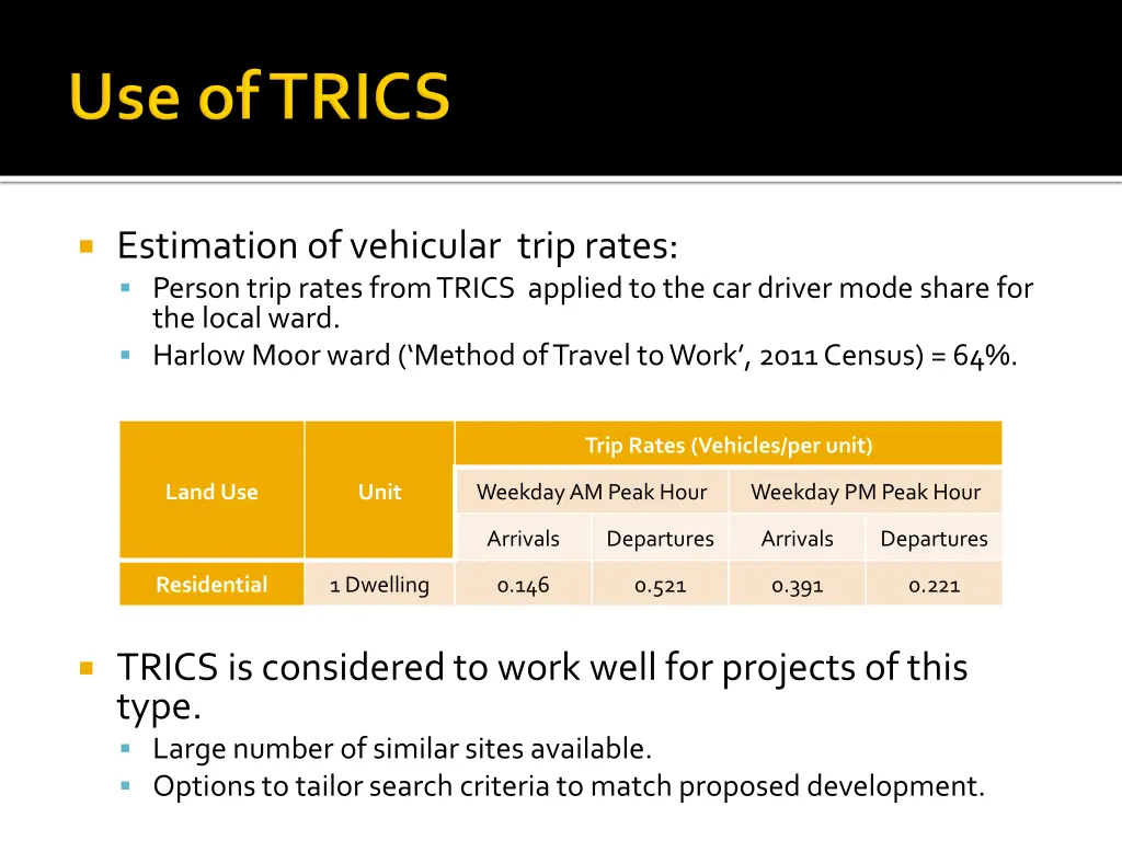 estimation of vehicular trip rates person trip