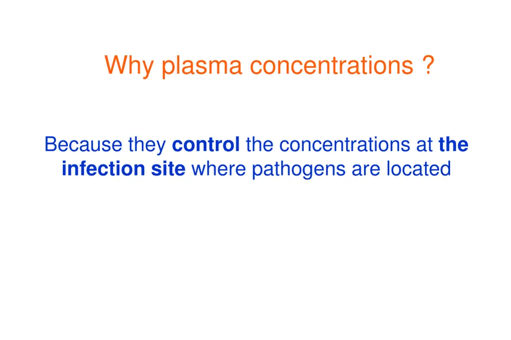 why plasma concentrations