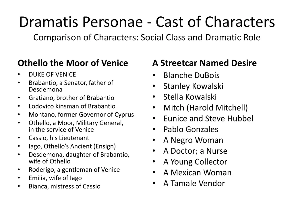 dramatis personae cast of characters comparison