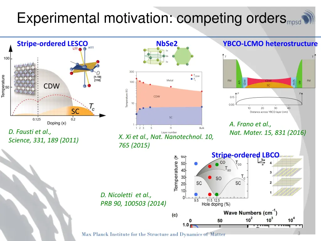 transition metal dichalcogenides tmdcs