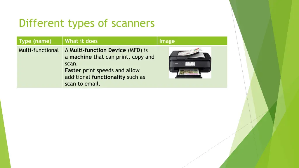 different types of scanners