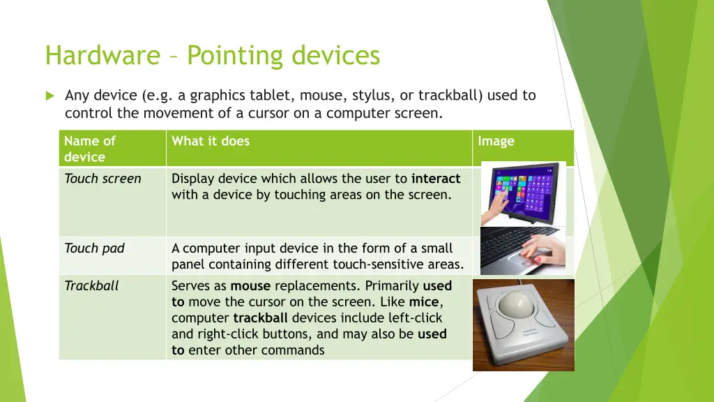 hardware pointing devices