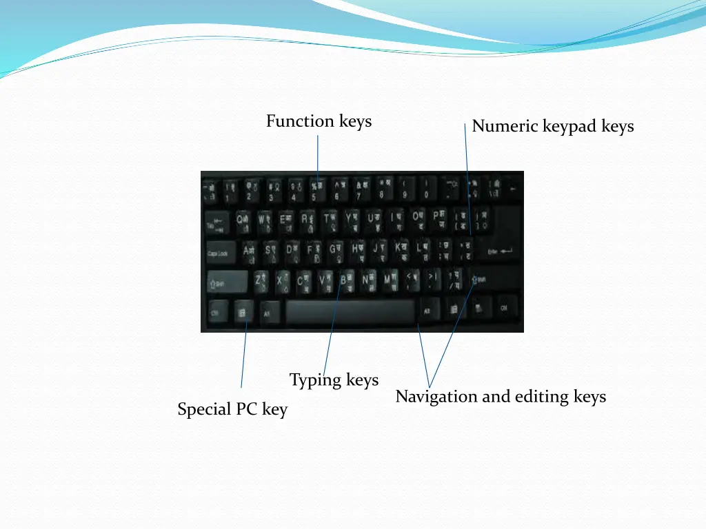 function keys