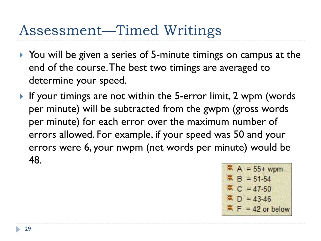 assessment timed writings