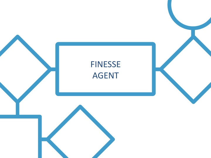 finesse agent