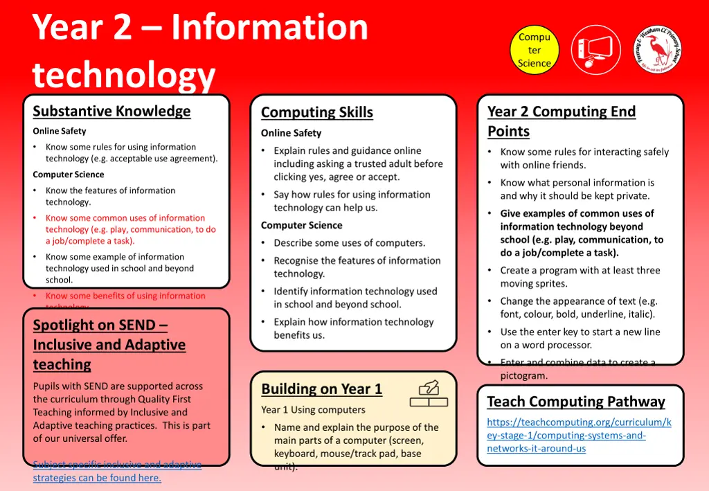 year 2 information technology substantive