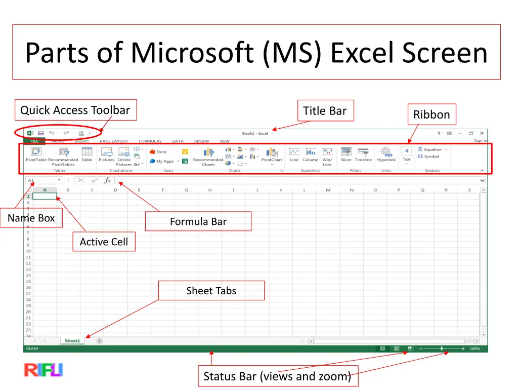 parts of microsoft ms excel screen