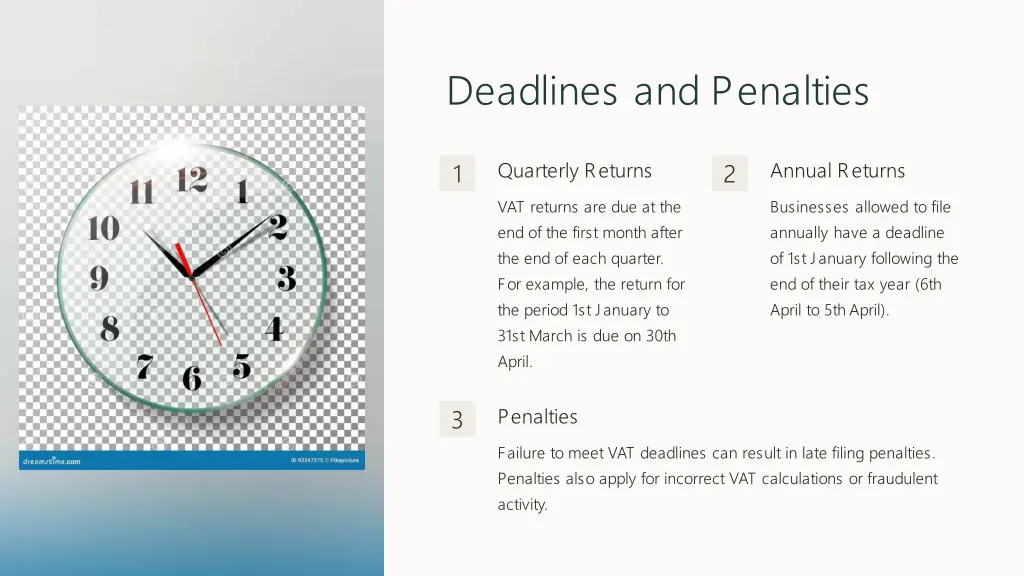 deadlines and penalties