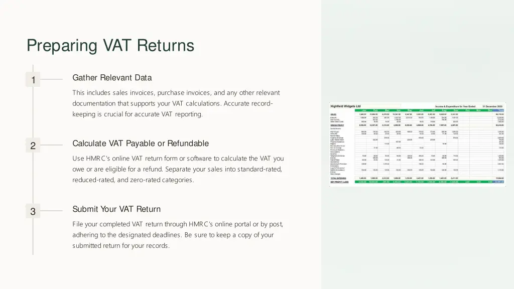 preparing vat returns