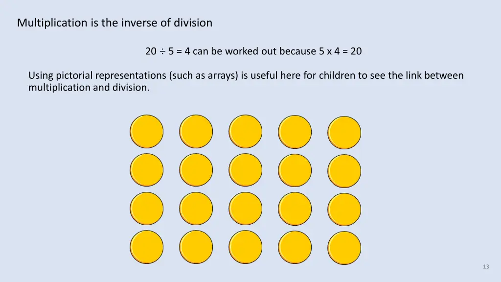 multiplication is the inverse of division