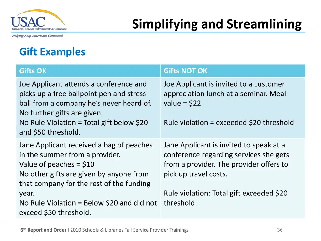 simplifying and streamlining 2