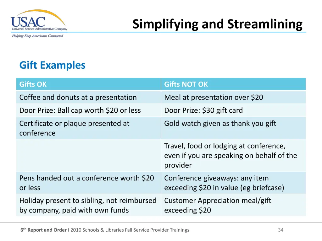 simplifying and streamlining