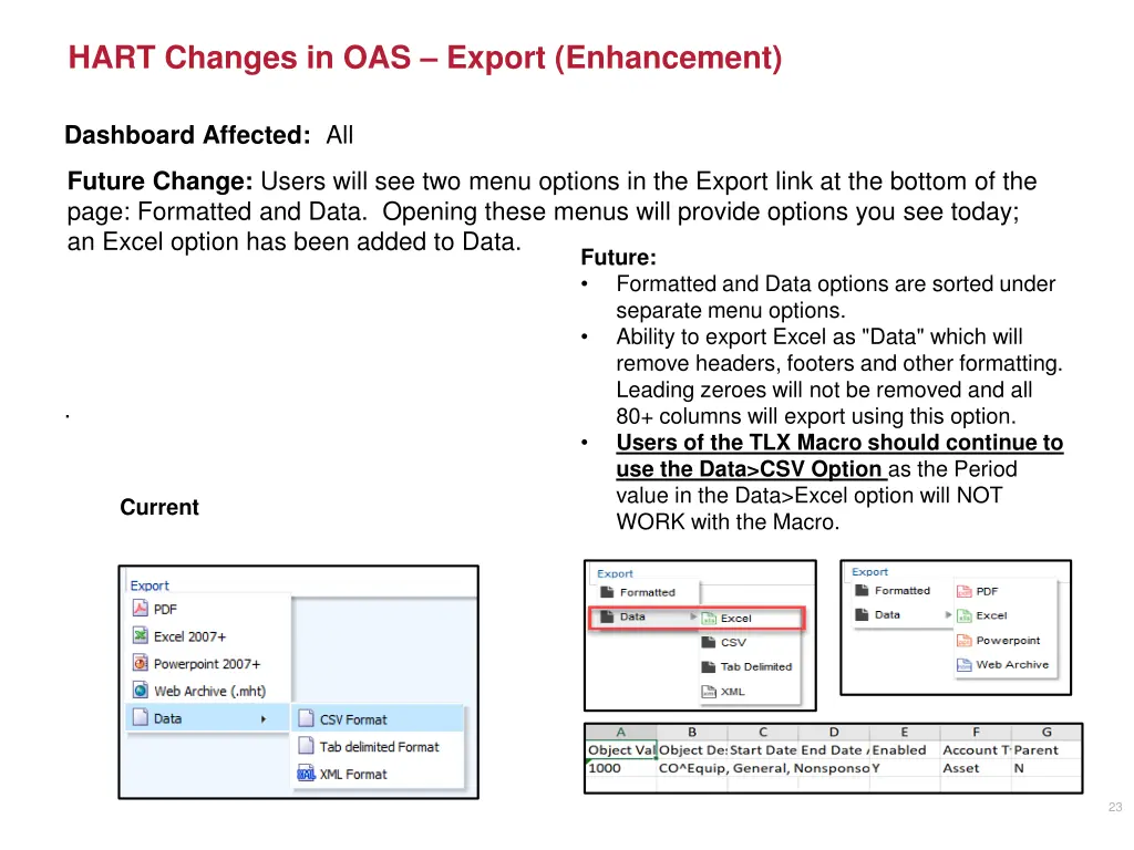 hart changes in oas export enhancement