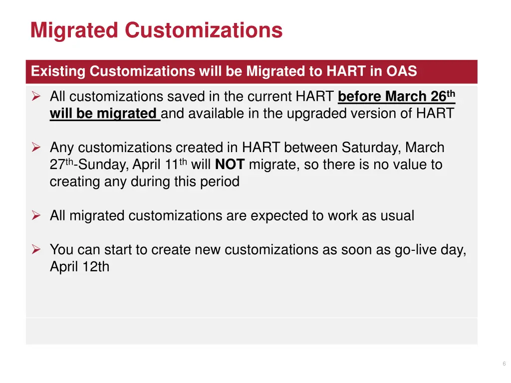 migrated customizations