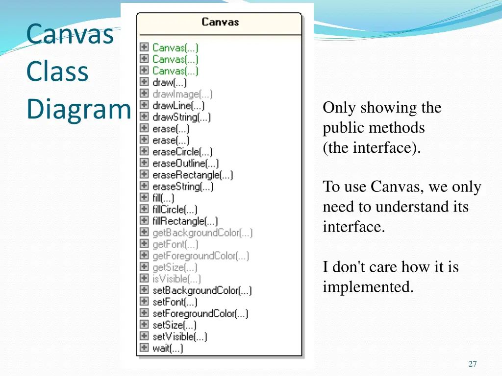 canvas class diagram