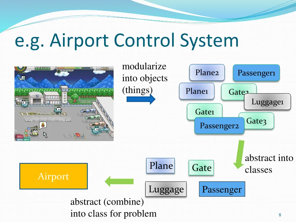 e g airport control system