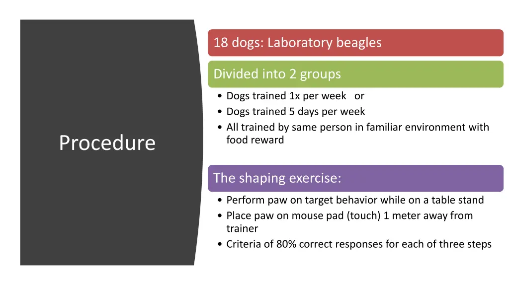 18 dogs laboratory beagles