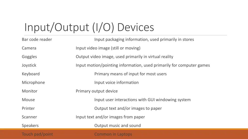 input output i o devices