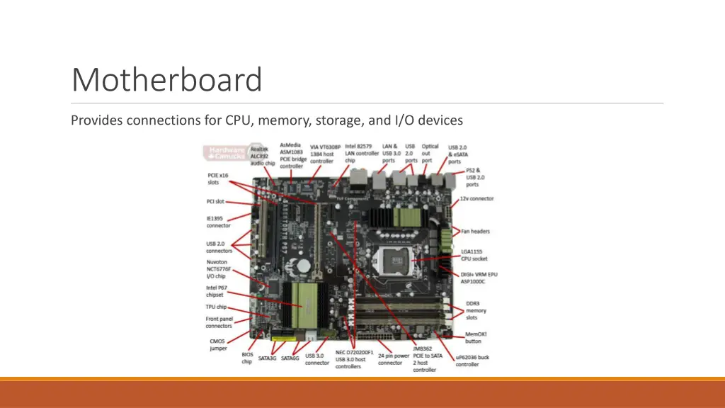 motherboard