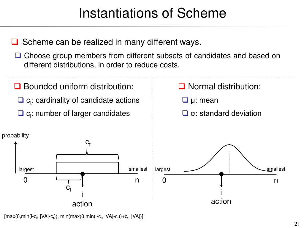 instantiations of scheme