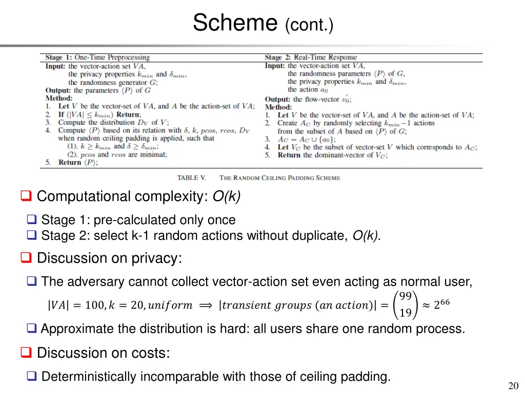 scheme cont