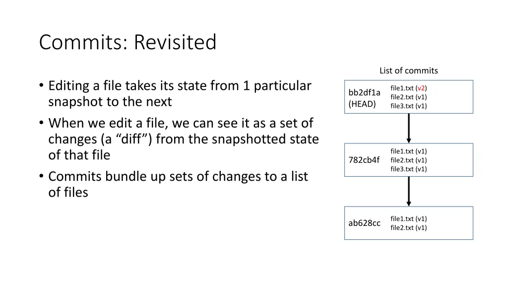 commits revisited