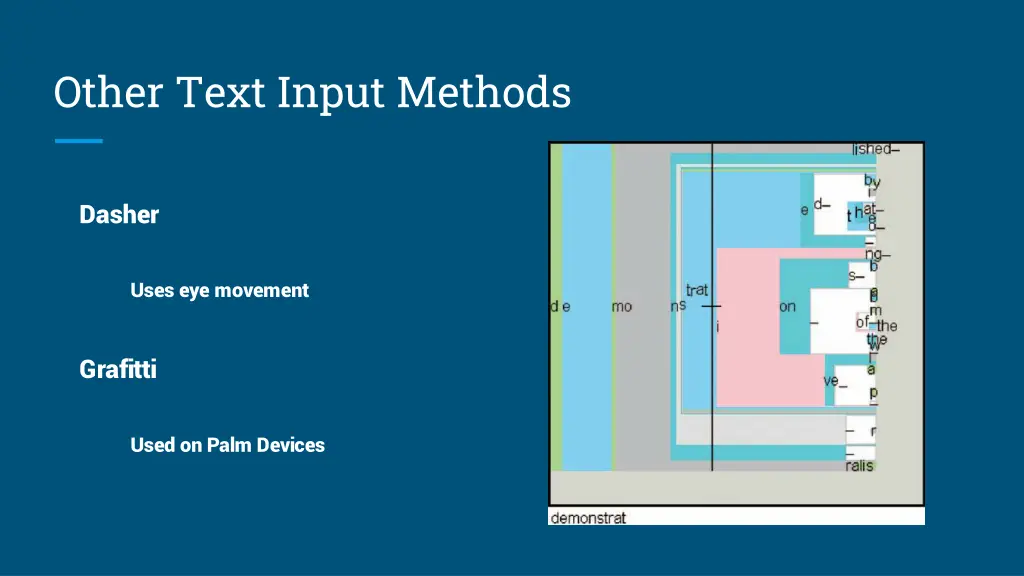 other text input methods