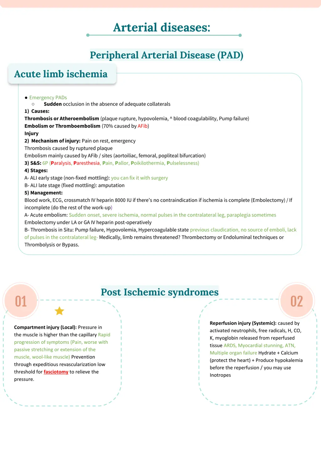 arterial diseases 1