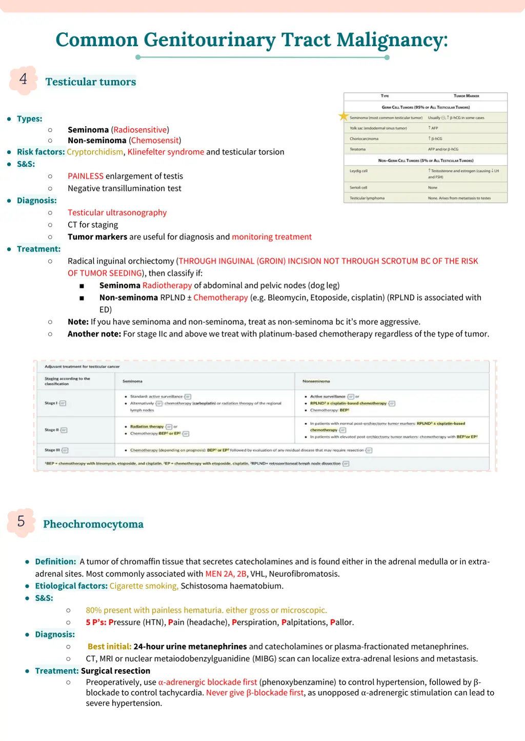 common genitourinary tract malignancy 2