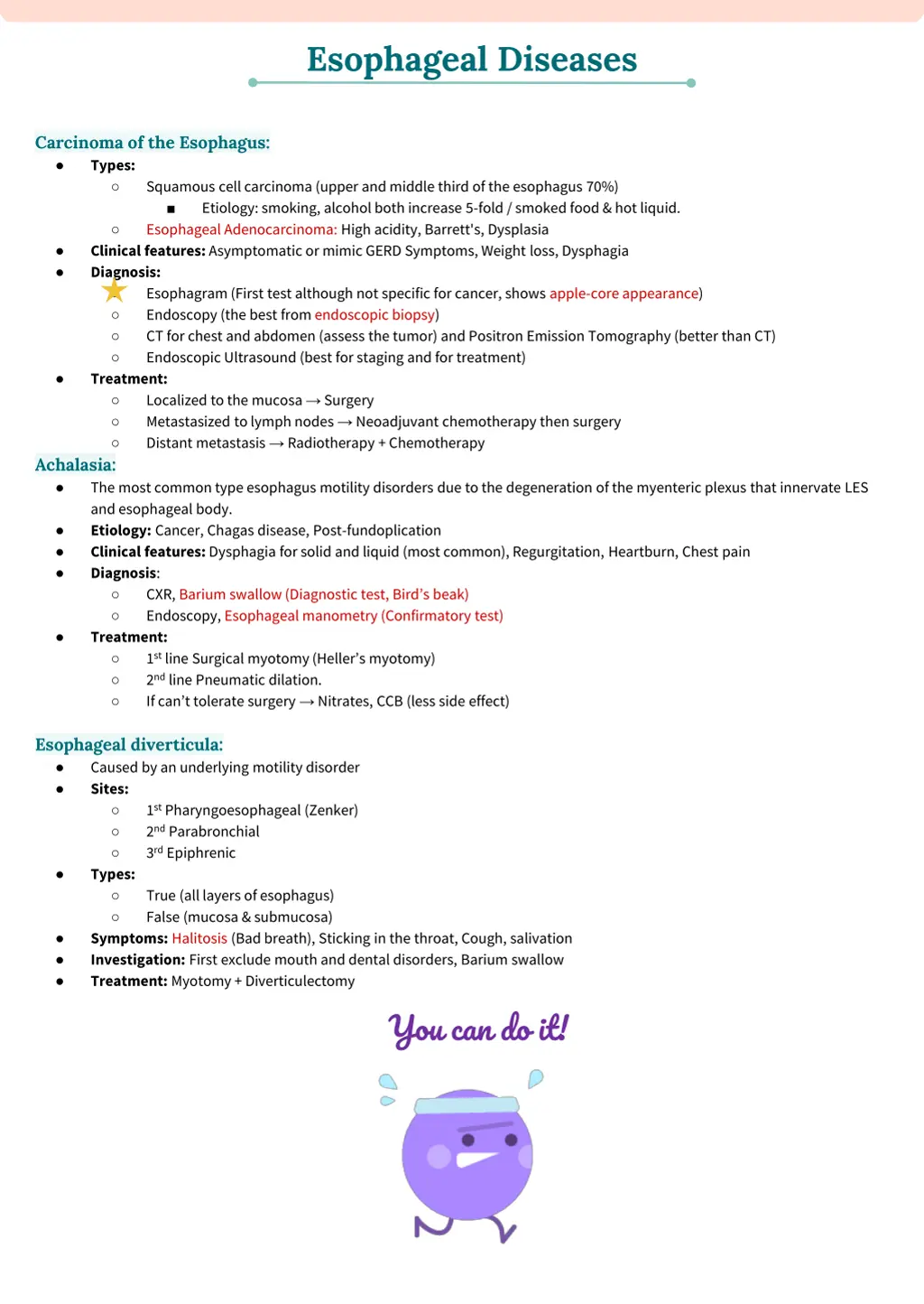 esophageal diseases 1