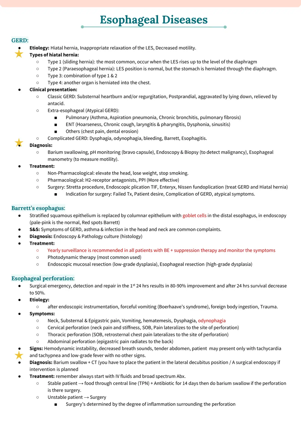 esophageal diseases