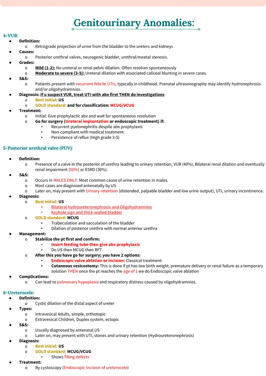 genitourinary anomalies 1