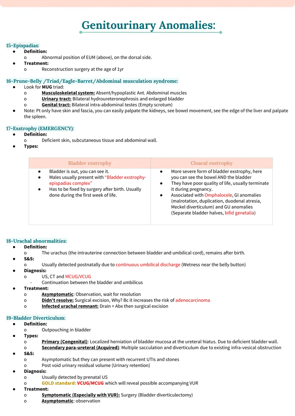 genitourinary anomalies 4