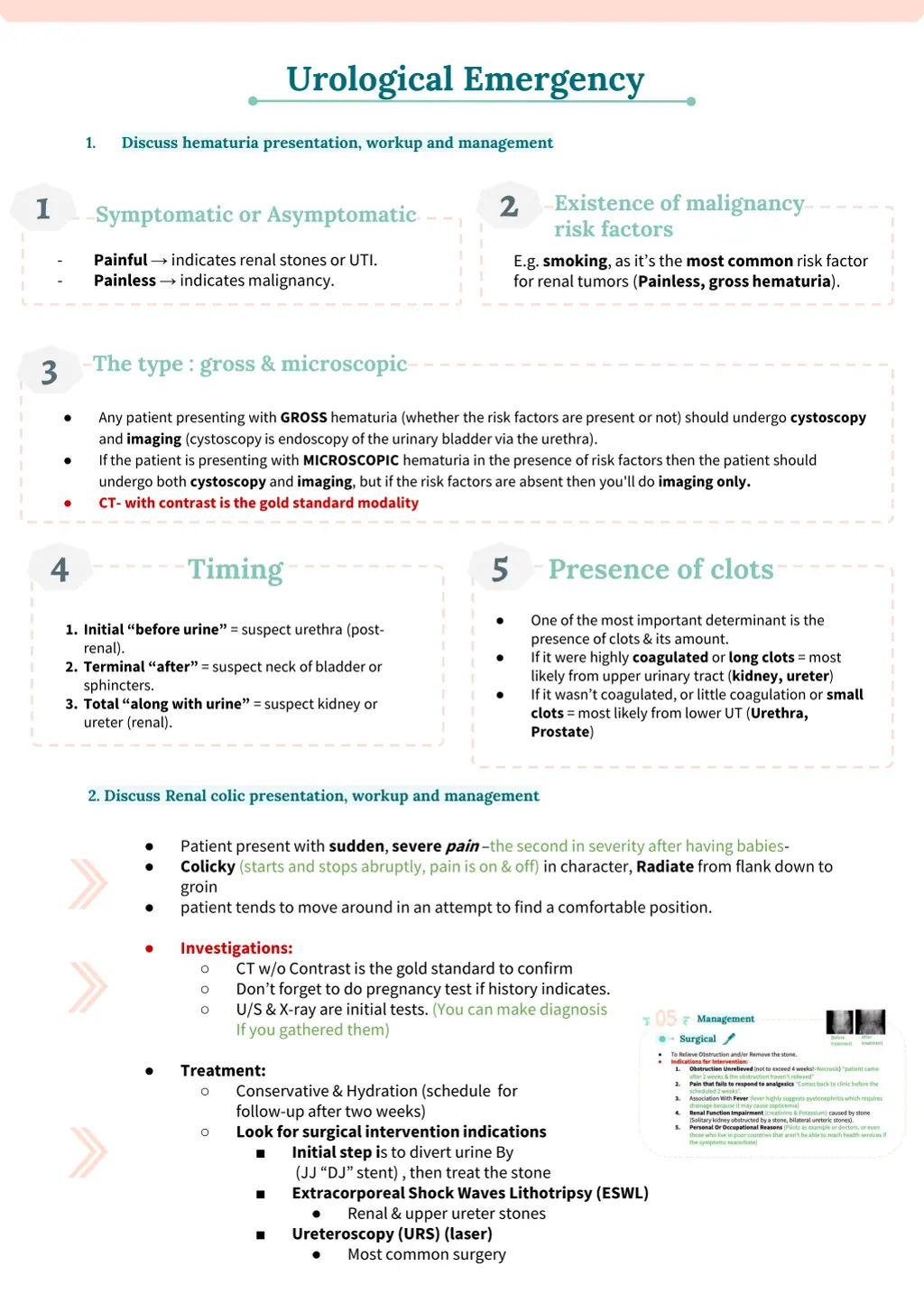 urological emergency