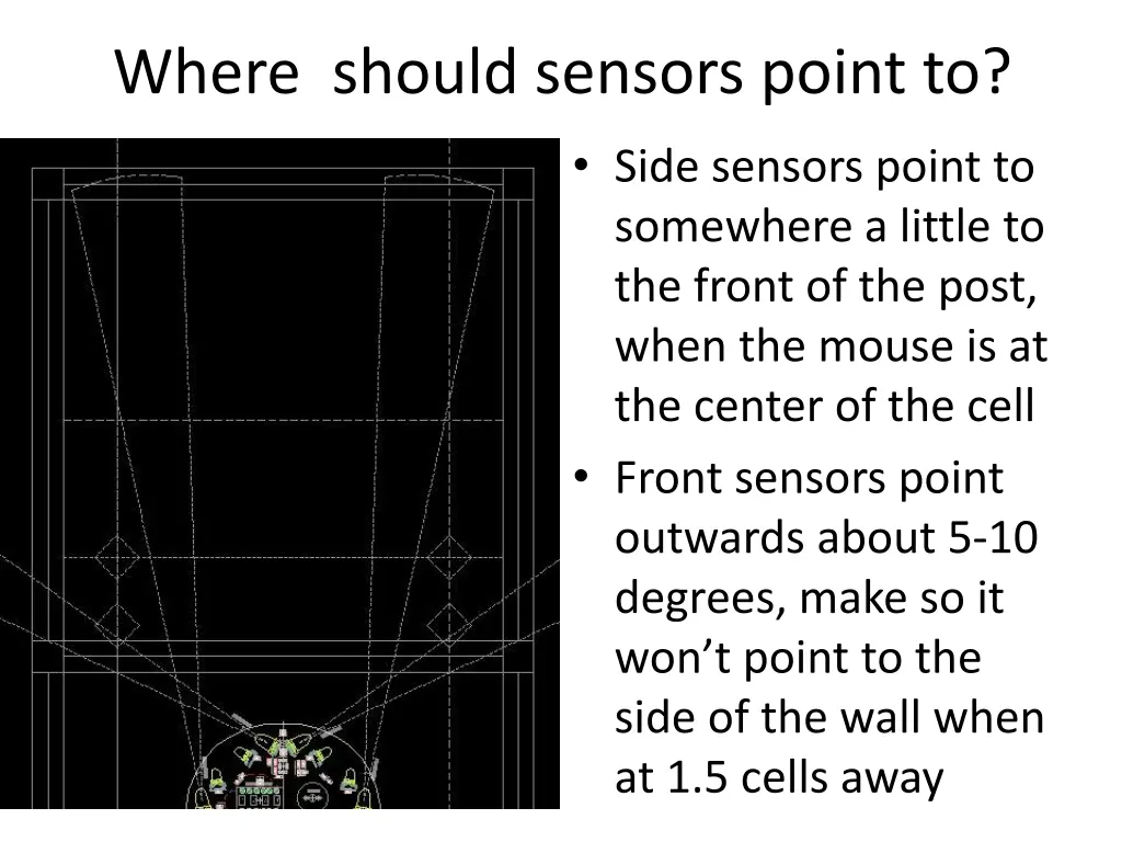 where should sensors point to