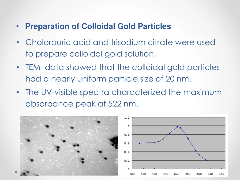 preparation of colloidal gold particles