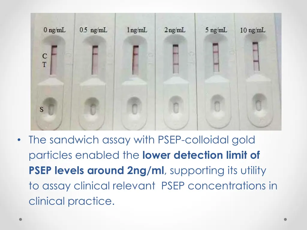 the sandwich assay with psep colloidal gold