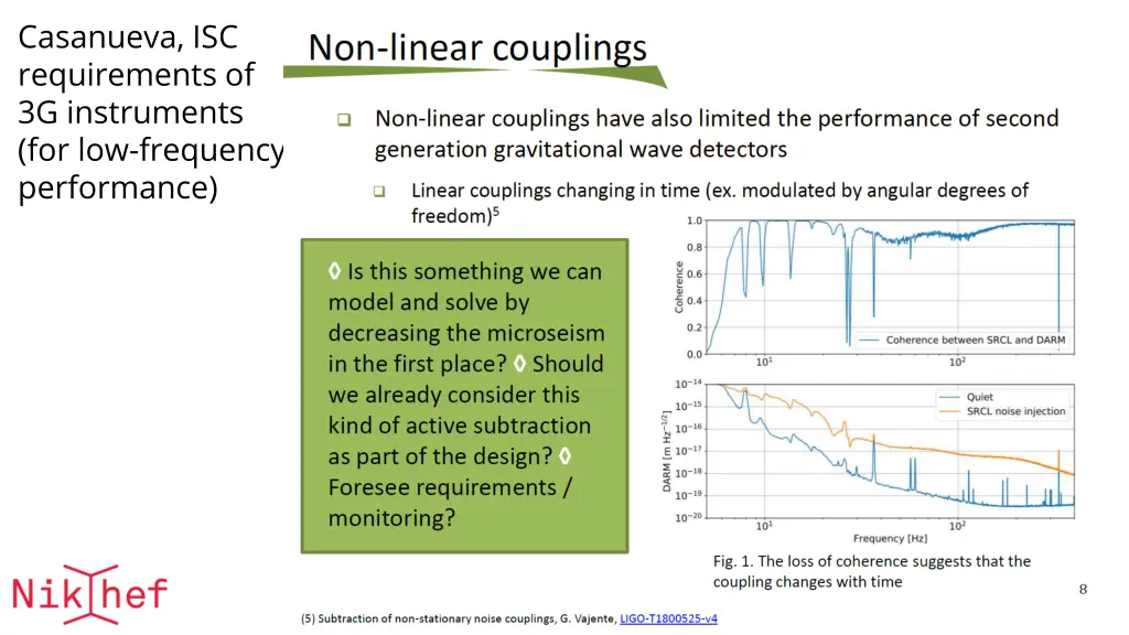 casanueva isc requirements of 3g instruments