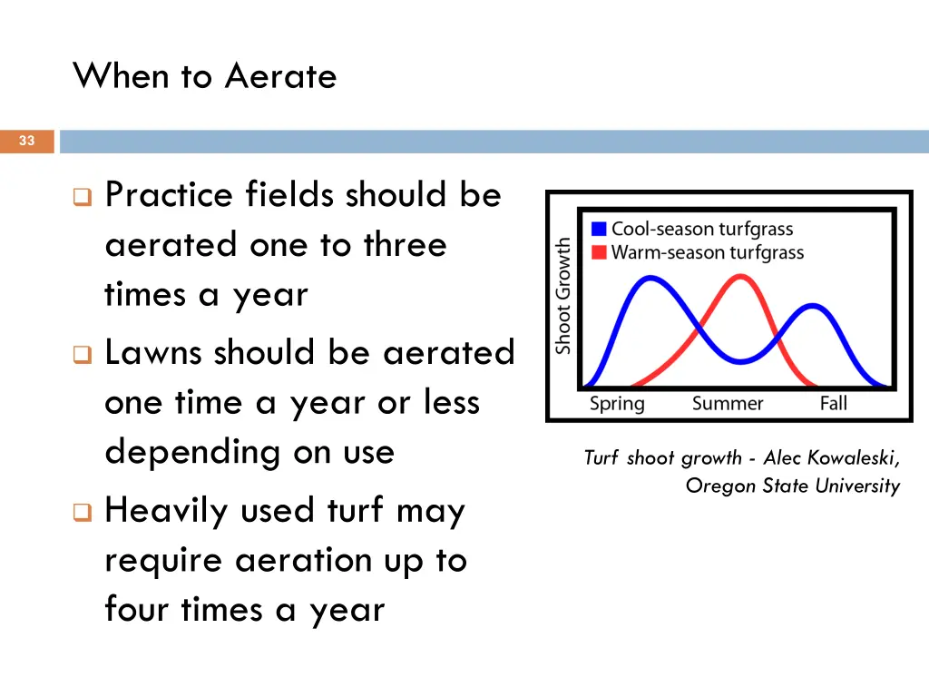 when to aerate 1