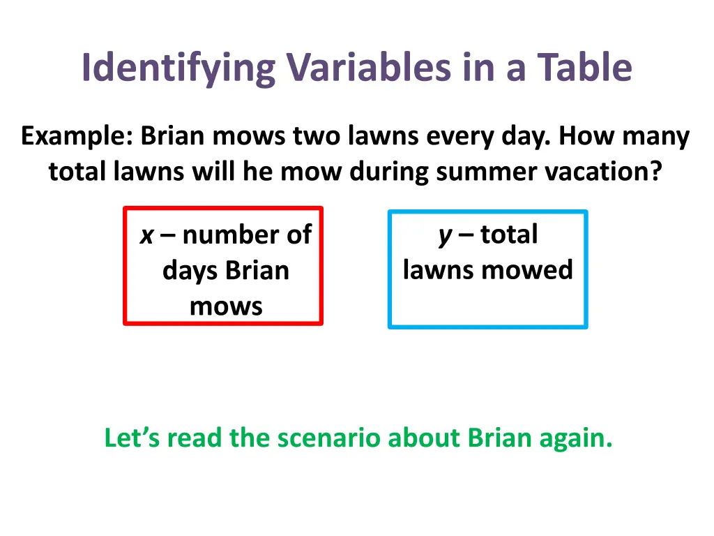 identifying variables in a table 15