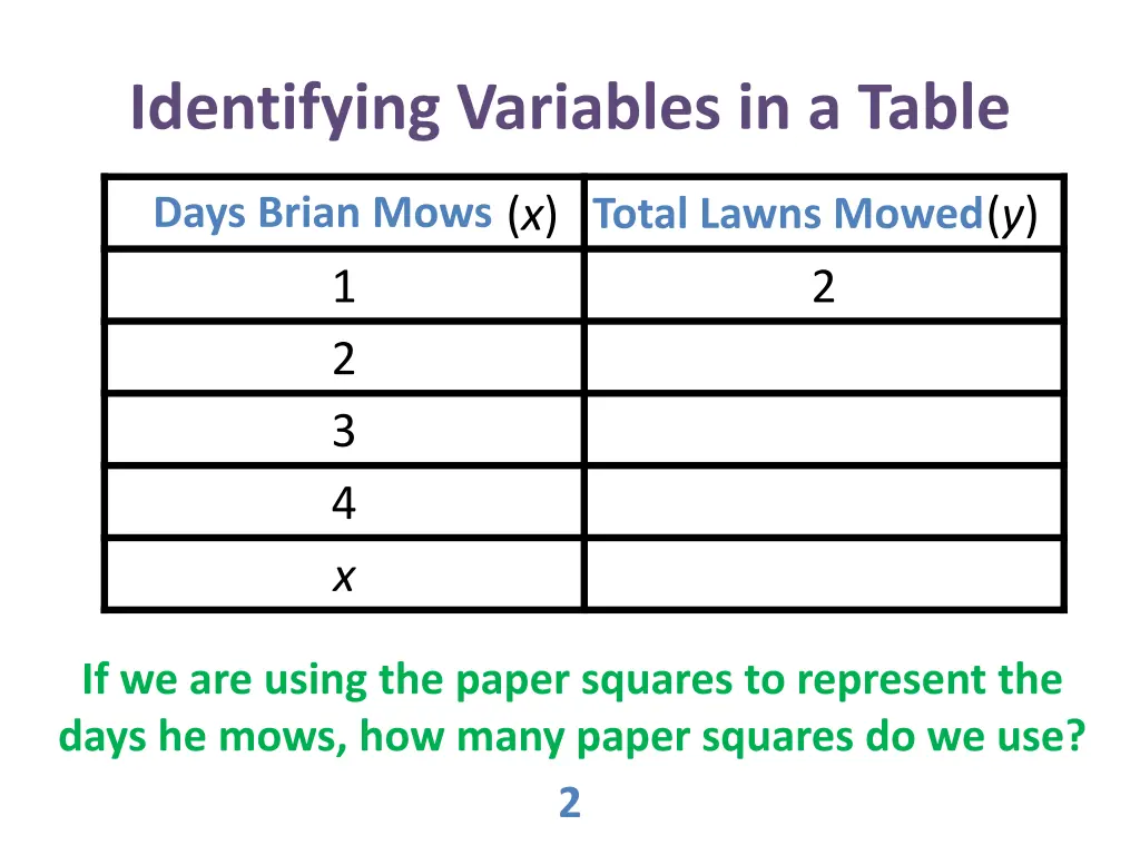 identifying variables in a table 18