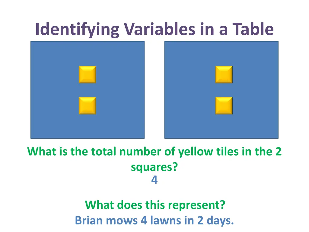 identifying variables in a table 20