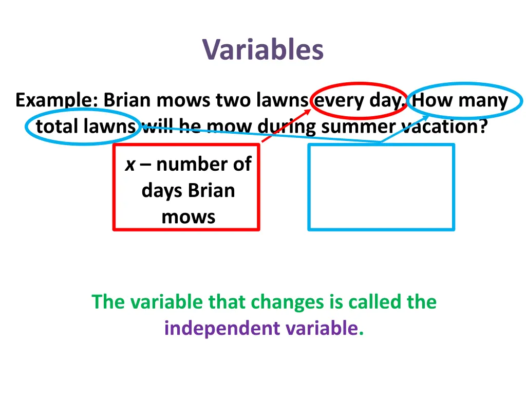 variables 13