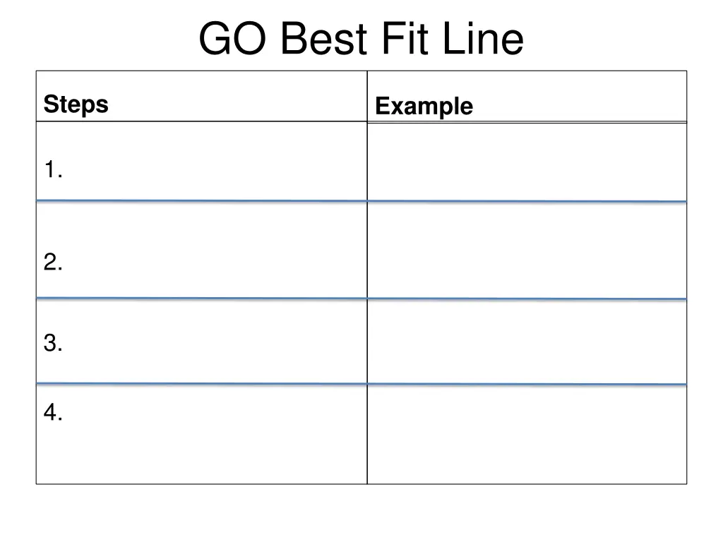 go best fit line 4