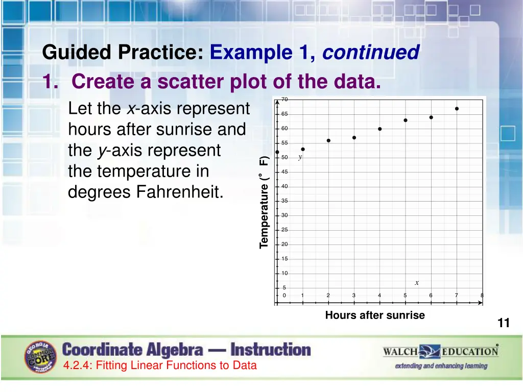 guided practice example 1 continued 1 create