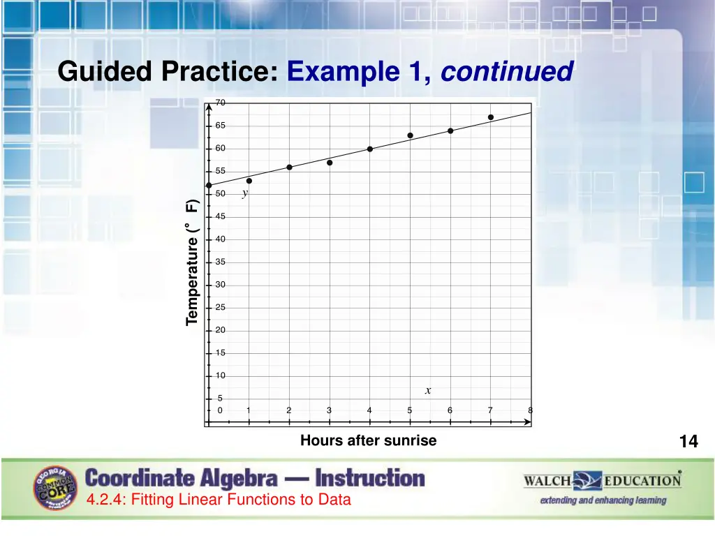 guided practice example 1 continued