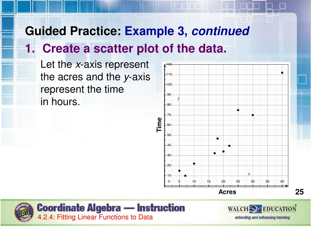 guided practice example 3 continued 1 create