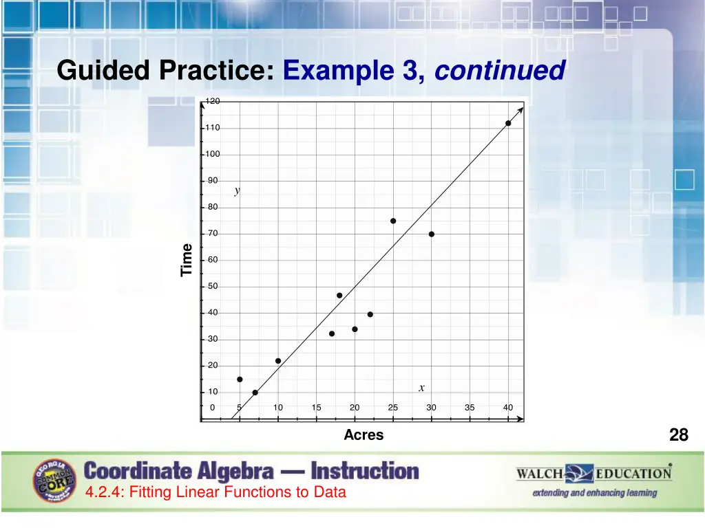 guided practice example 3 continued