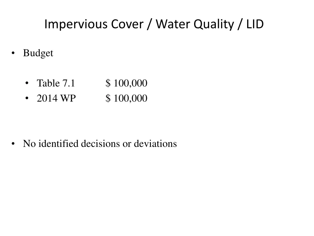 impervious cover water quality lid